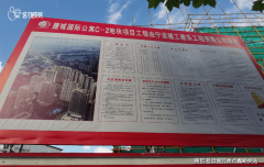 环的楼盘这种便利程度都很高